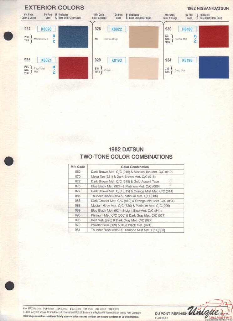 1982 Nissan Paint Charts DuPont 2